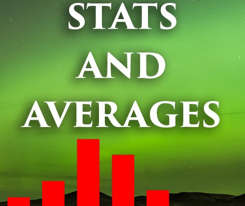 Aurora Stats and Averages